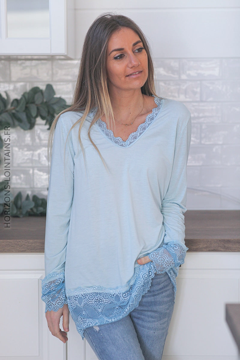 Sous pull bleu ciel new arrivals