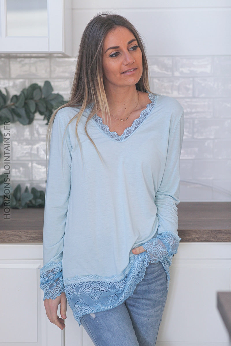 Light blue long sleeved top with lace trim